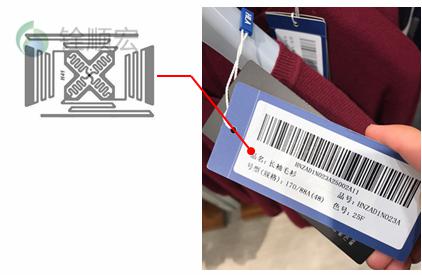 RFID吊牌标签