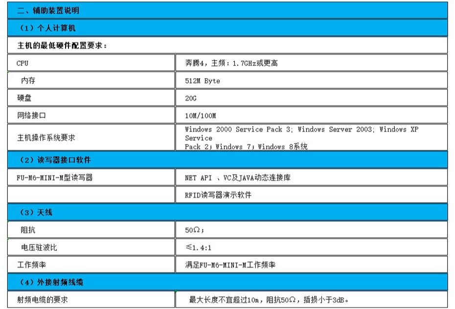 RFID固定式读写器