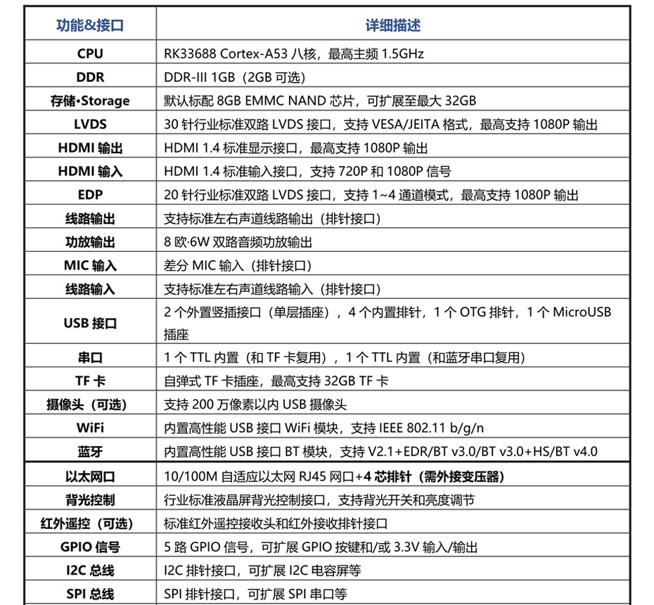 RFID 移动工作站