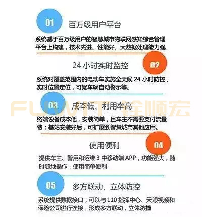 RFID电动车管理系统