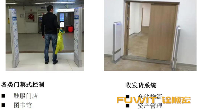 超高频RFID门禁系统,RFID通道门禁
