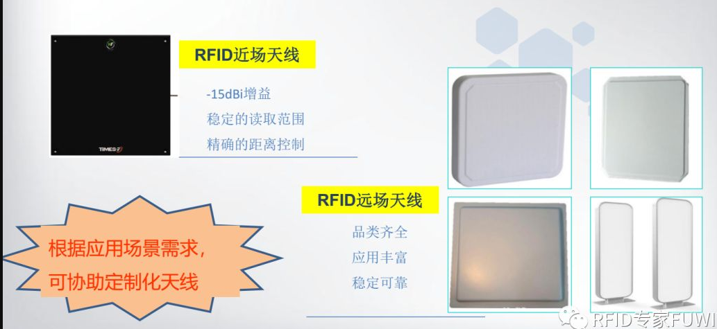 铨顺宏RFID天线-RFID近场天线-RFID远场天线-RFID车间追溯管理