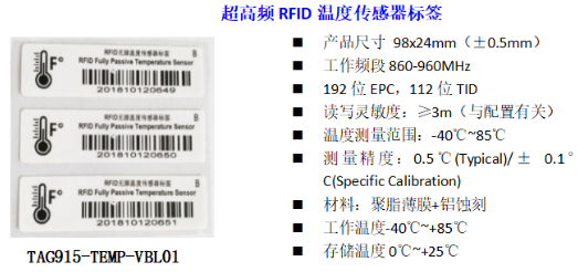 RFID解决方案