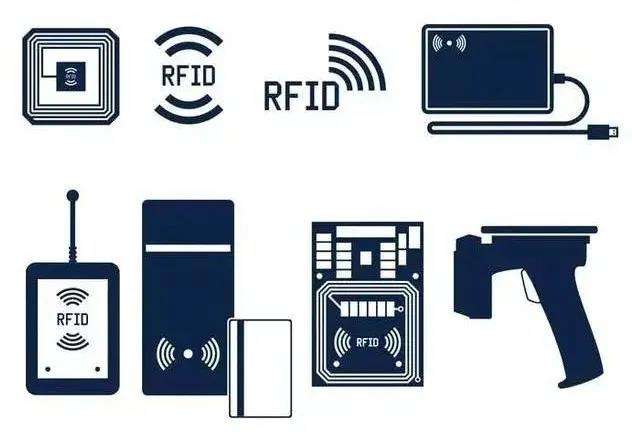 RFID物流