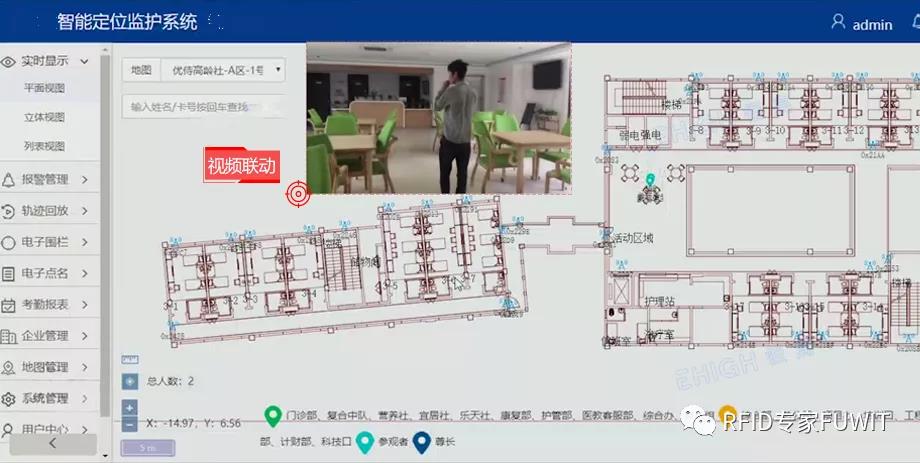 RFID标签系统