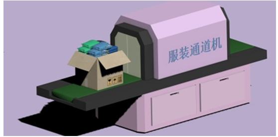 RFID服装隧道机,RFID服装管理,RFID服装供应链管理系统